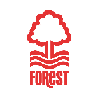 Nott'm Forest badge